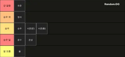 롤