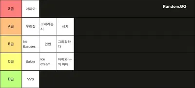 걸플 콤비네이샨 미션