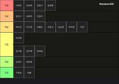 조기fc