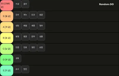 omg내전 파워랭킹 VER.4