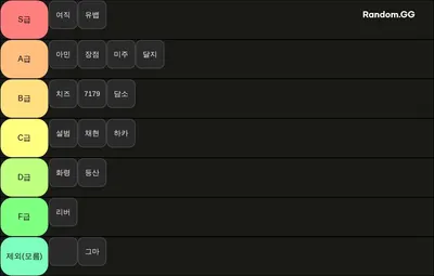 호감클랜 일대일 티어표