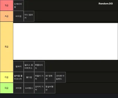 2024 10 23 서울랜드 나들이 놀이기구 순위