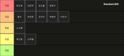 음지 티어리스트