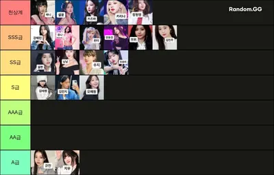 역대 여자아이돌 등급 매기기