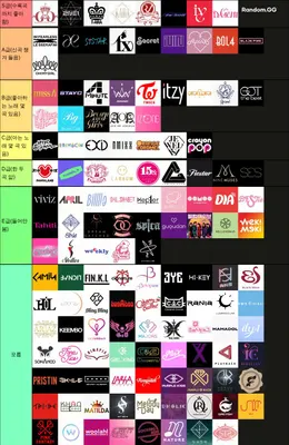 여자 아이돌 여돌 티어 