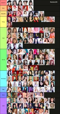 2023 여자 아이돌 비주얼 티어