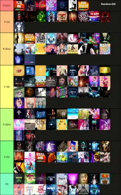 Pump it up Phoenix co-op Tier 7day