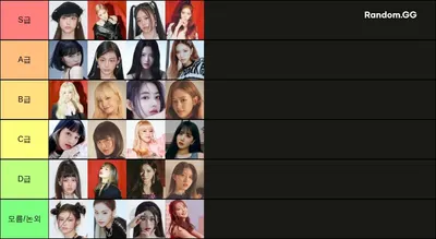 2023 여자 아이돌 비주얼 티어