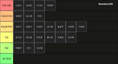 생조디 술 티어