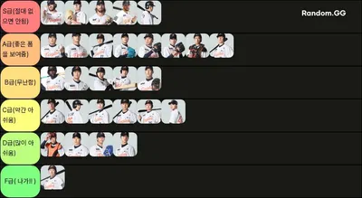 2025 한화이글스 티어표