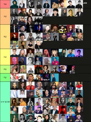 국내 힙합 래퍼 티어표