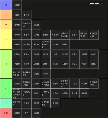 문닫은축구교실 티어메이커