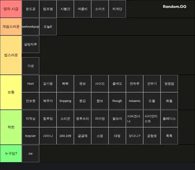쎀갤러 티어
