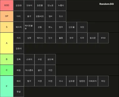 도생 & 도생출신 꿀잼 티어