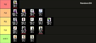 애니 파이터 v0.9