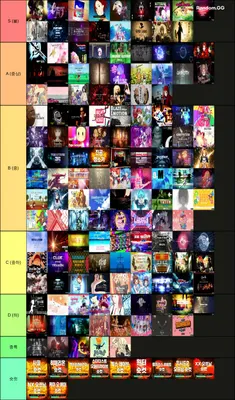 Pump it up Phoenix S16 Tier 7day