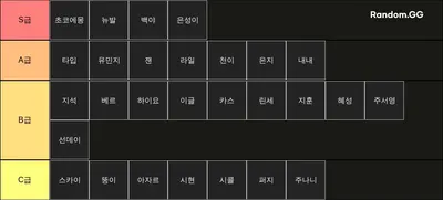 목소리(여자꼬시기 포함)