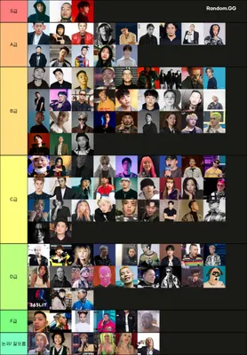 국내 힙합 래퍼 티어표