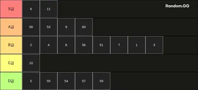 5-7 피구 회피 티어