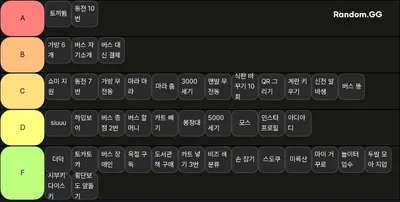 벌칙