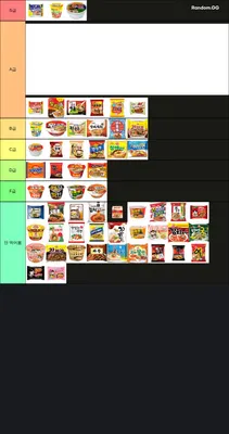라면 티어