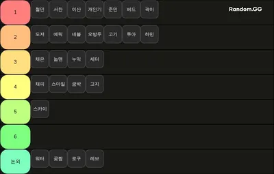 꽁치방 호감고닉 순위