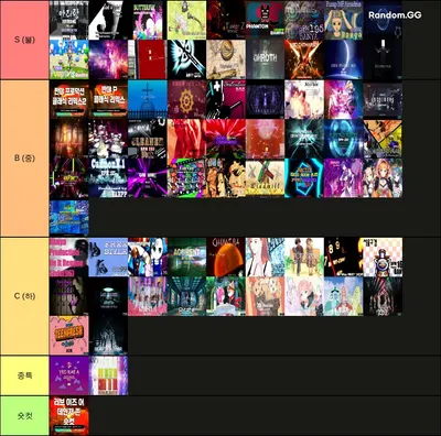 Pump it up Phoenix S13 Tier 7day