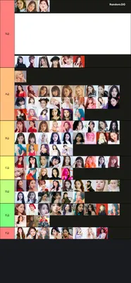 2023 여자 아이돌 비주얼 티어