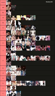 인간계웹툰 전투력 티어표