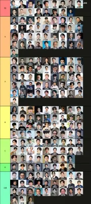 한국 남자배우 티어표