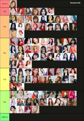 2023 여자 아이돌 비주얼 티어