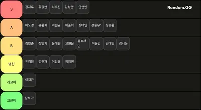 티어리스트