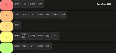 동물 싸움 티어리스트