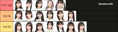 AKB 선발 티어 (2023.5)