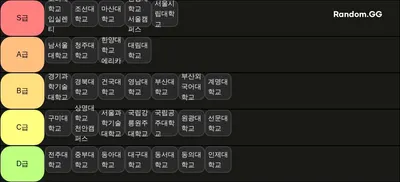 QWER 대학교 축제 공연 티어