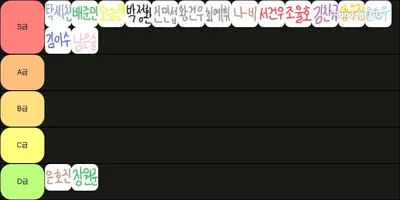 2025 내전멤버 티어리스트~~!!!