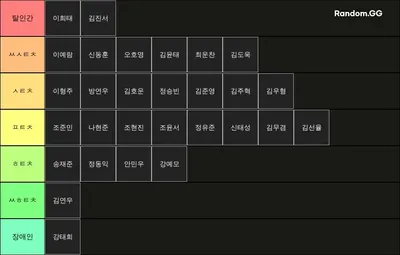 2024 은가람 남자 운동 티어표 (순서상관X)