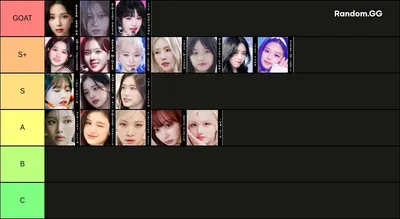 2024 여자 아이돌 티어 메이커