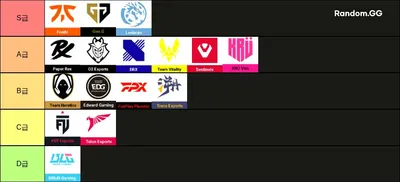 발로란트 2024 챔피언스 티어리스트