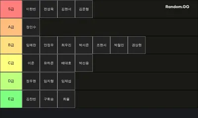 조기fc