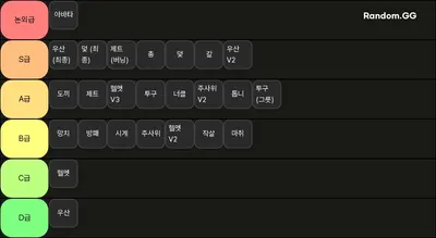 오브젝트 헤드