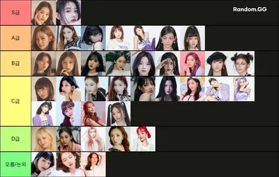 2023 여자 아이돌 비주얼 티어