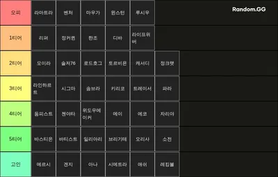 옵치 22