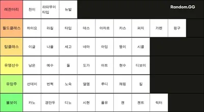 축구선수 티!어!표!