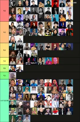 국내 힙합 래퍼 티어표