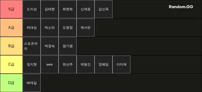 2023 구남 쌤 티어표