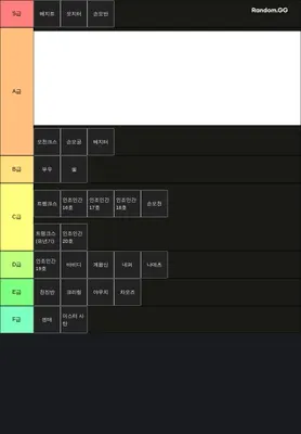드래곤볼 z