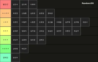 2024 은가람 10년생 남자 운동 티어표 (순서상관X)