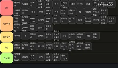 백야 겨울콘 예상셋리