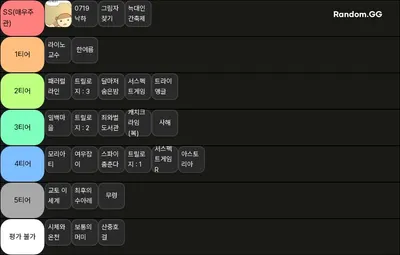 머더 미스터리 티어